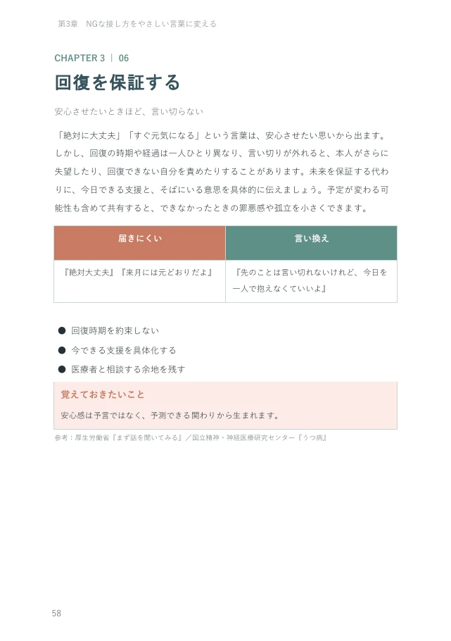 『支える人の教科書①』従来版の実際のページ：届きにくい言葉を言い換える